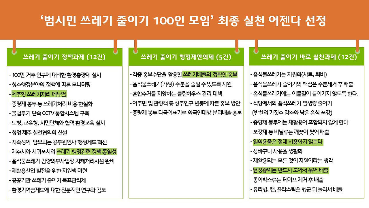 100인 어젠다.jpg