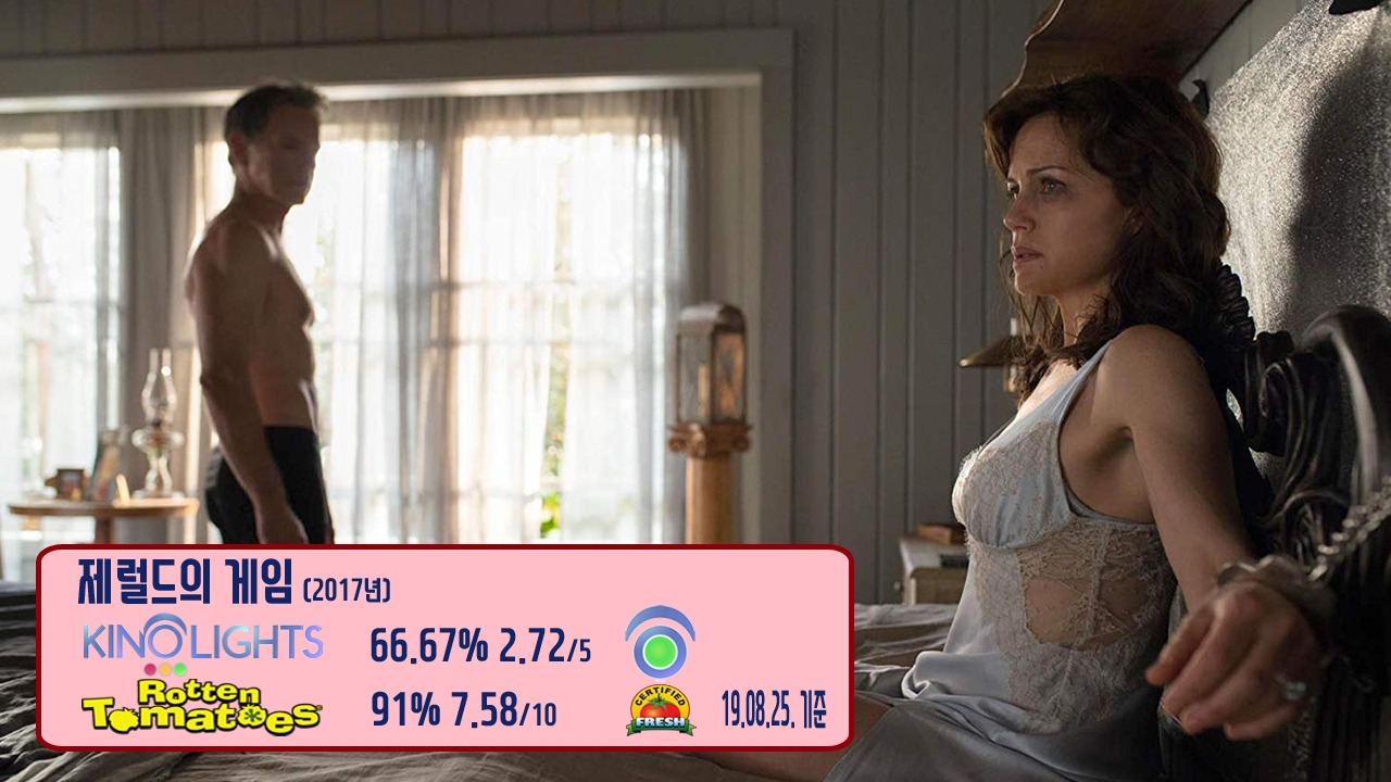 어너러블 - 제럴드의 게임.jpg