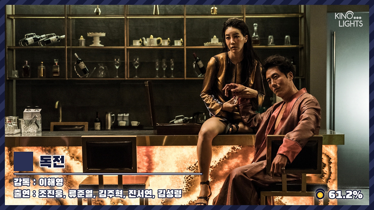 키노라이츠 지수.jpg