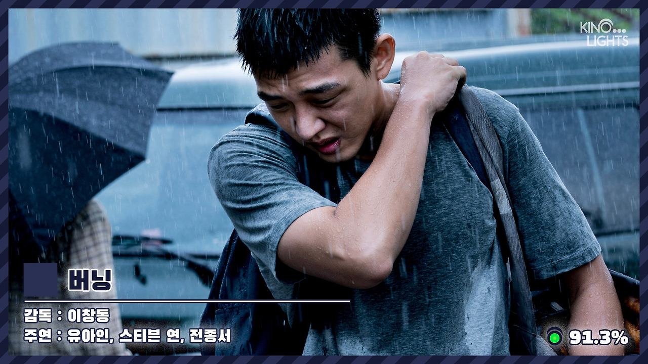 키노라이츠 지수.jpg