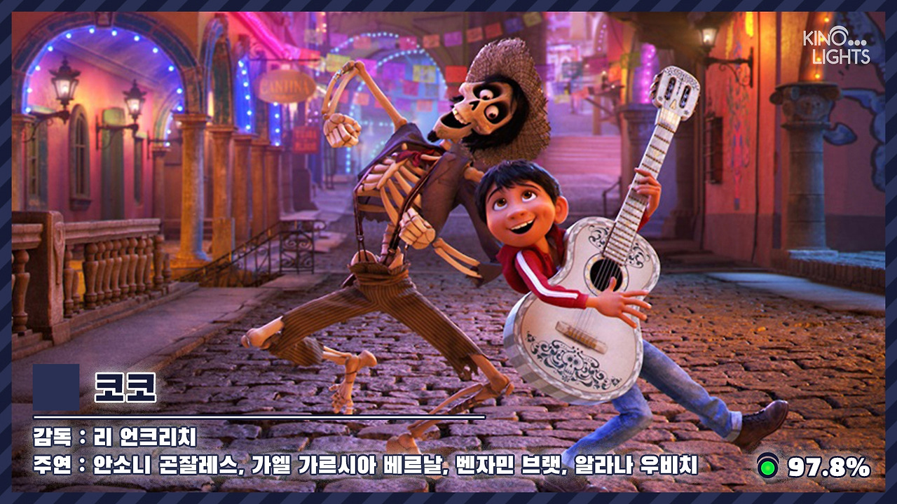 키노라이츠 지수.jpg