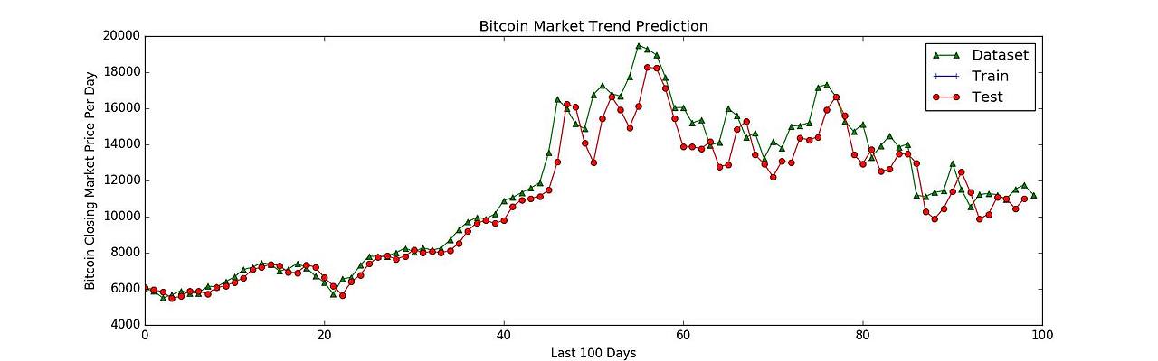 bitcoin_prediction1.jpg
