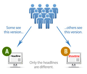 AB-Testing.jpg