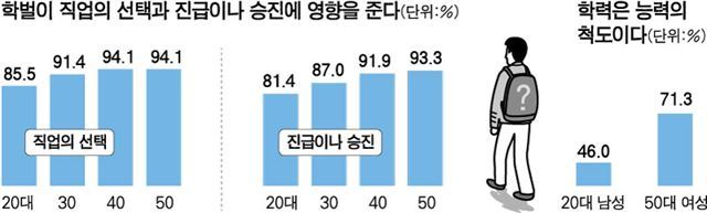 아이큐4.한국일보.jpg