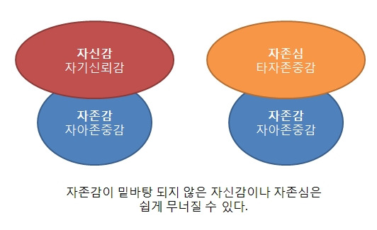 자존감1.jpg