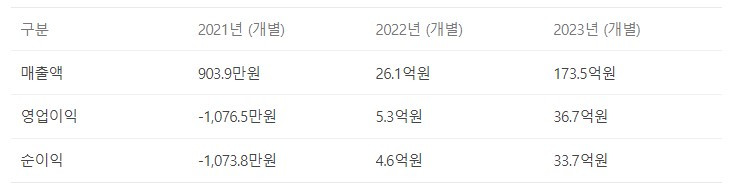 화면 캡처 2024-09-18 203442.jpg