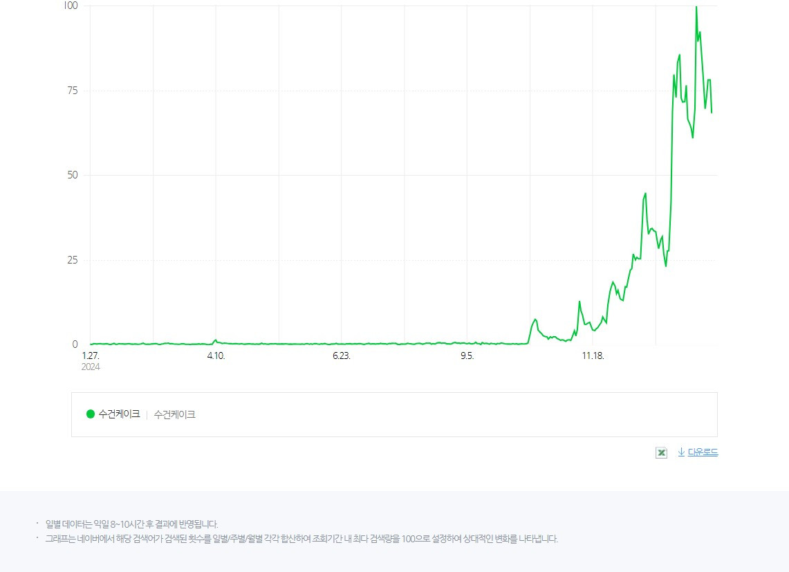 브런치 글 이미지 6