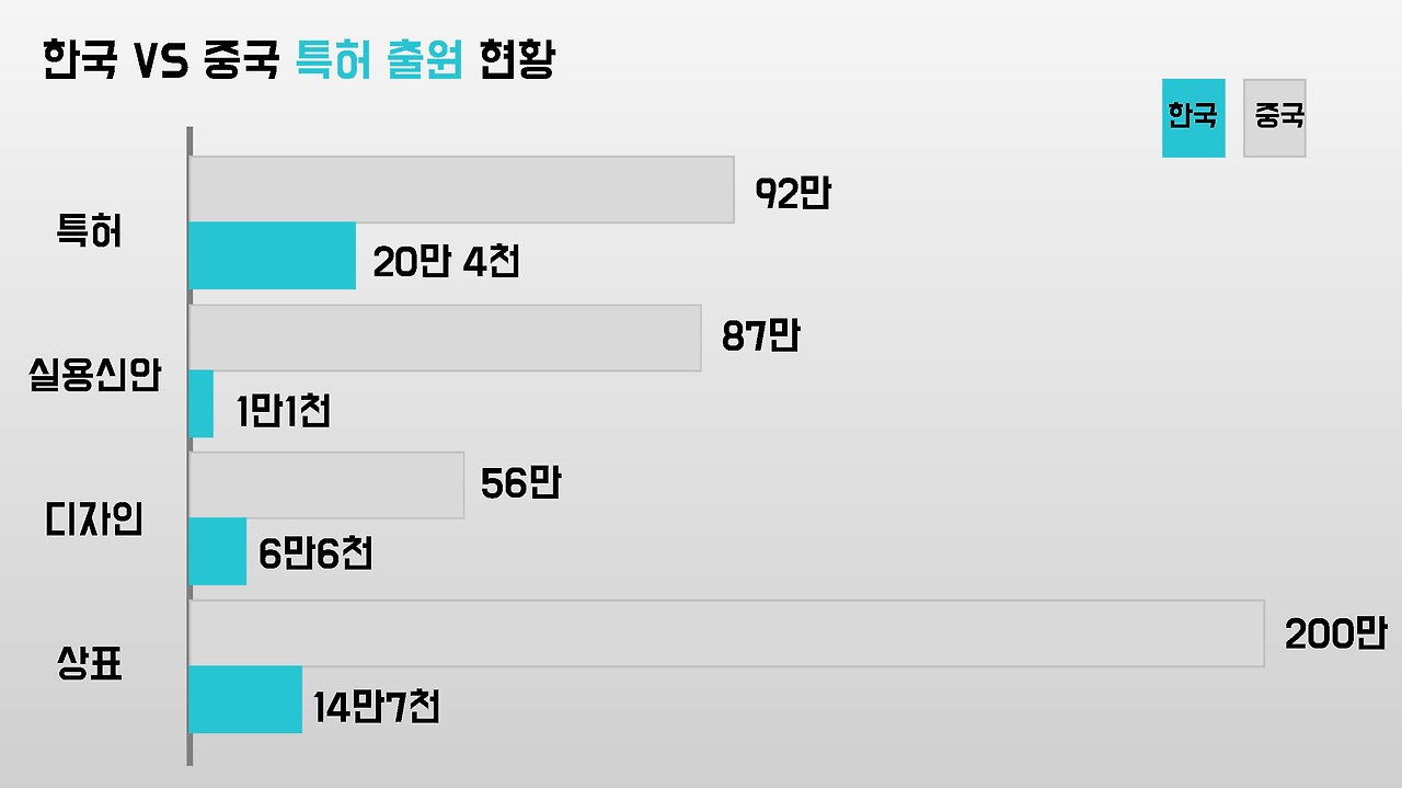 특허 강의안_페이지_18.jpg