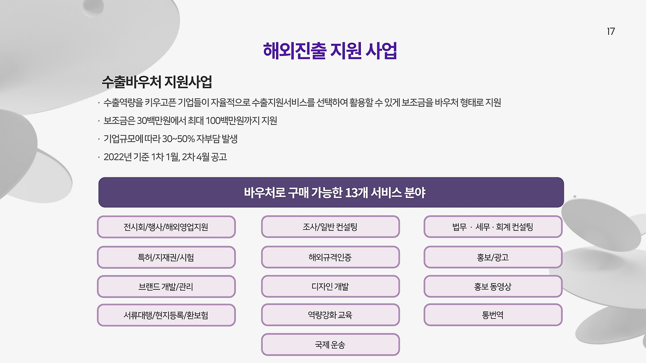 2023 스타트업 글로벌 판매개혁_수정 21.jpg