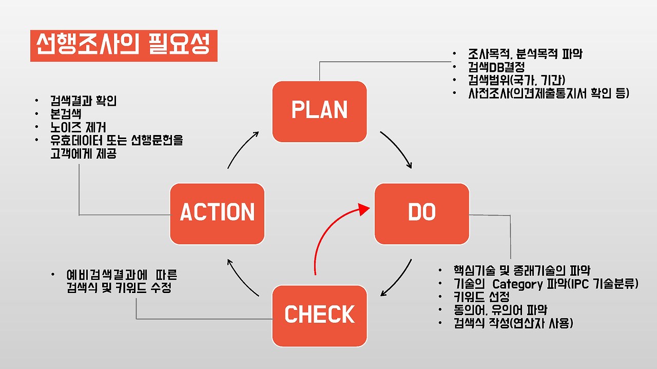 특허 강의안_페이지_67.jpg