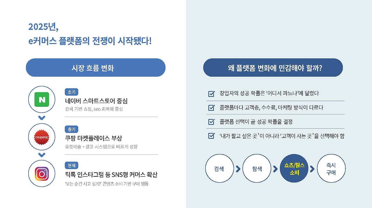 2025 온라인 쇼핑몰 트렌드_페이지_04.jpg