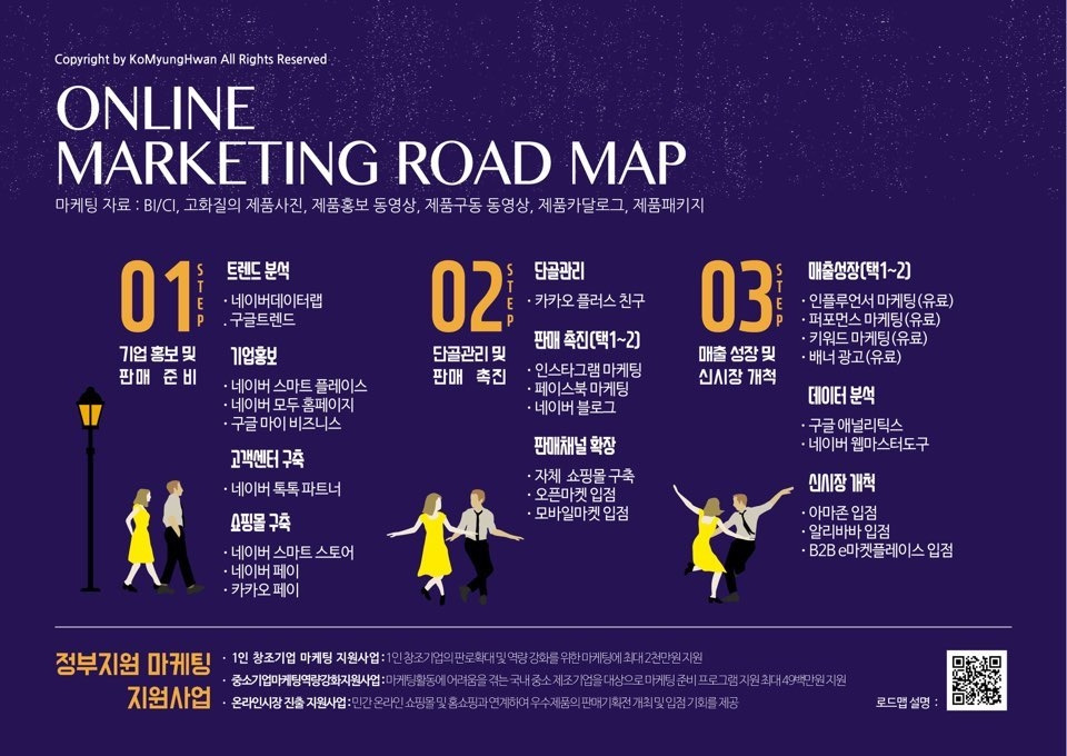 온라인마케팅로드맵.jpg