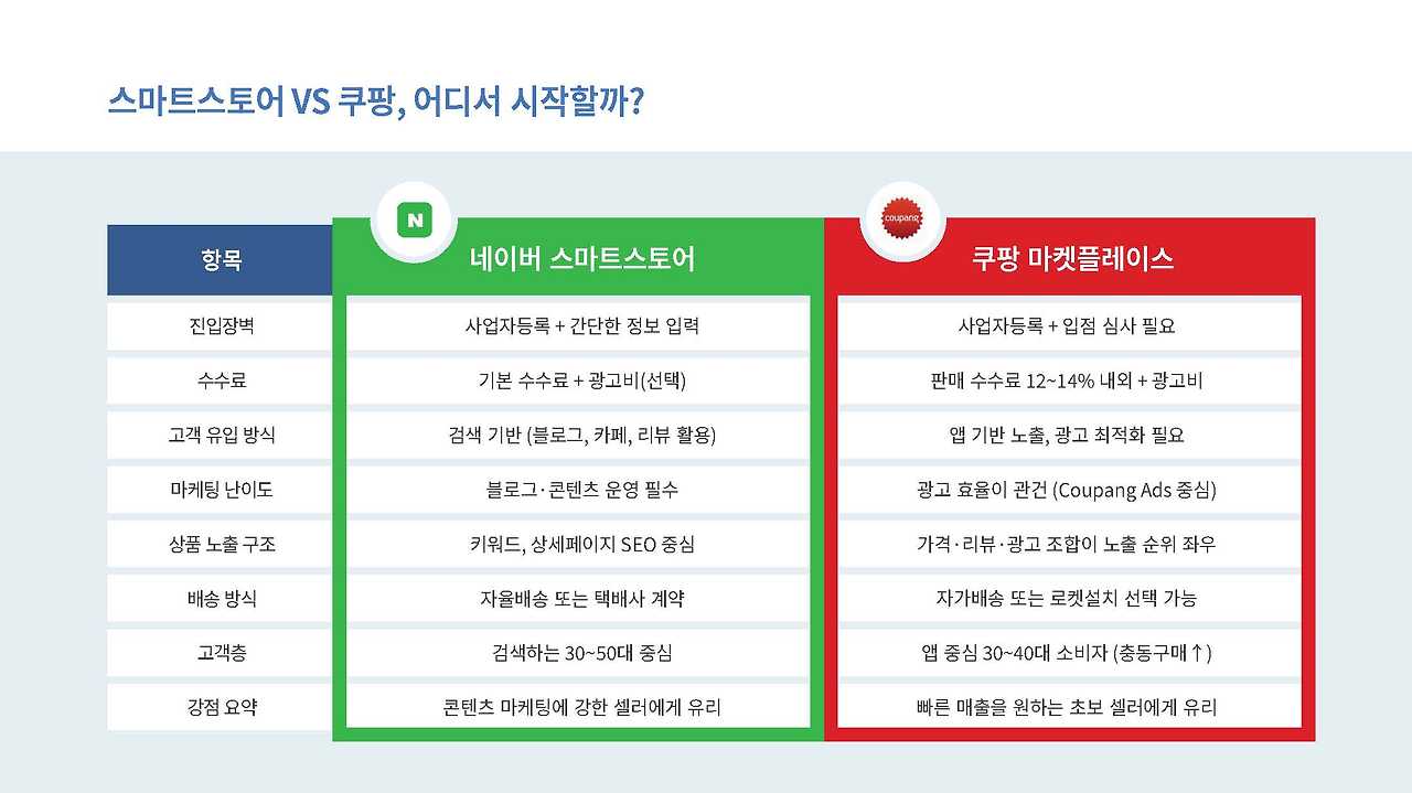 2025 온라인 쇼핑몰 트렌드_페이지_09.jpg