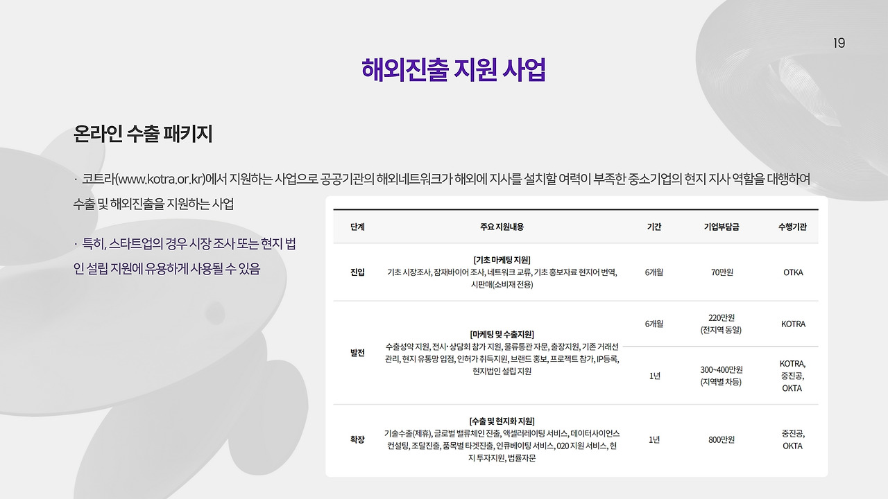 2023 스타트업 글로벌 판매개혁_수정 23.jpg