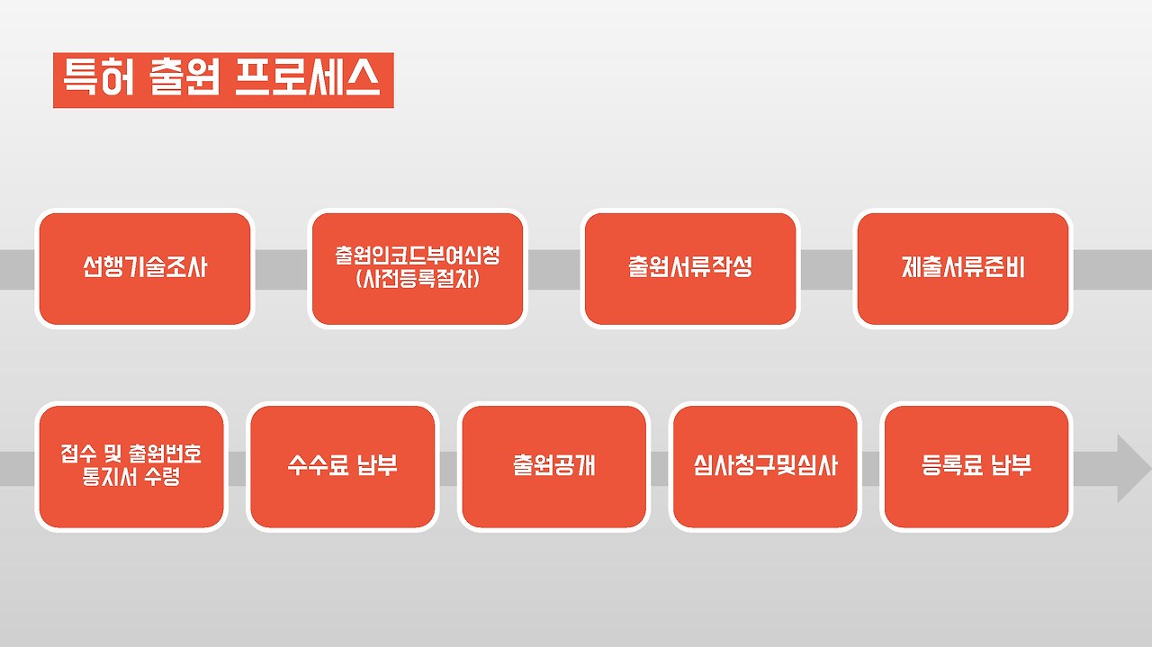 특허 강의안_페이지_80.jpg