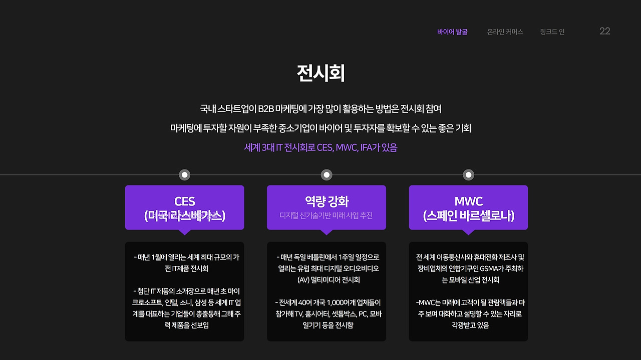 2023 스타트업 글로벌 판매개혁_수정 27.jpg