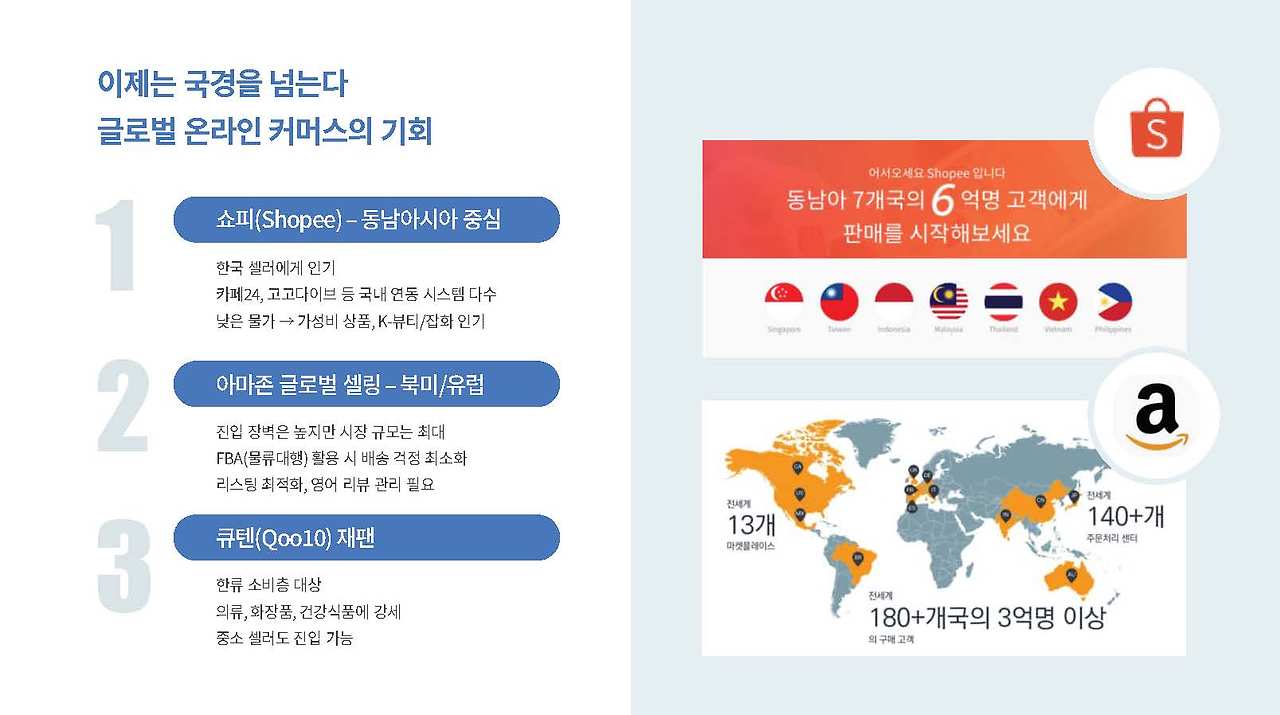 2025 온라인 쇼핑몰 트렌드_페이지_10.jpg