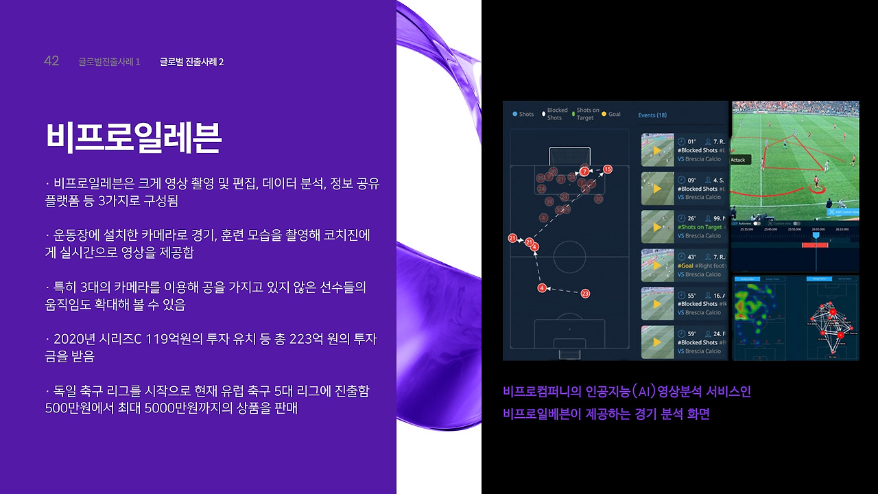 2023 스타트업 글로벌 판매개혁_수정 50.jpg