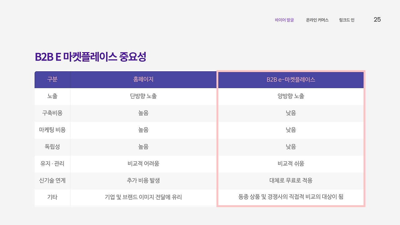 2023 스타트업 글로벌 판매개혁_수정 30.jpg