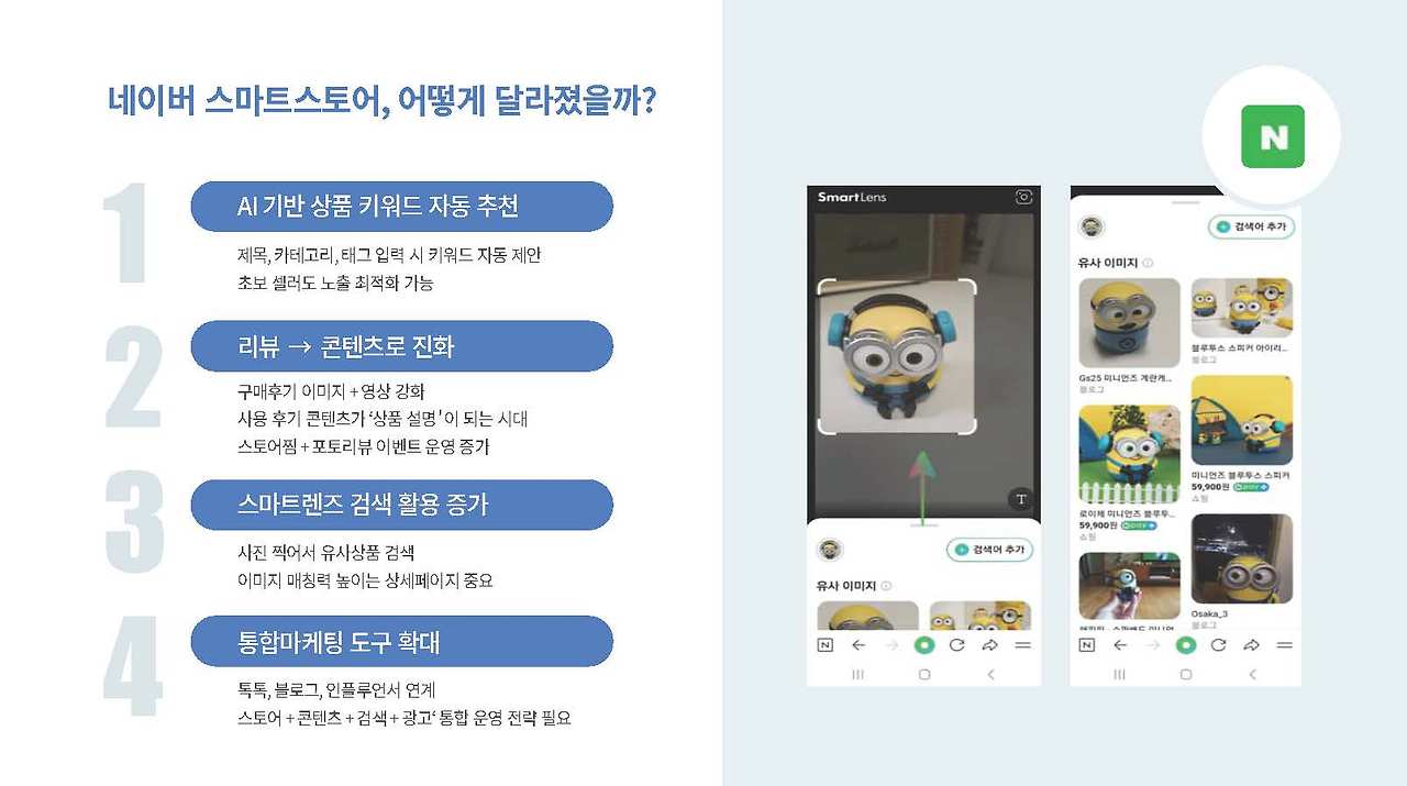 2025 온라인 쇼핑몰 트렌드_페이지_06.jpg