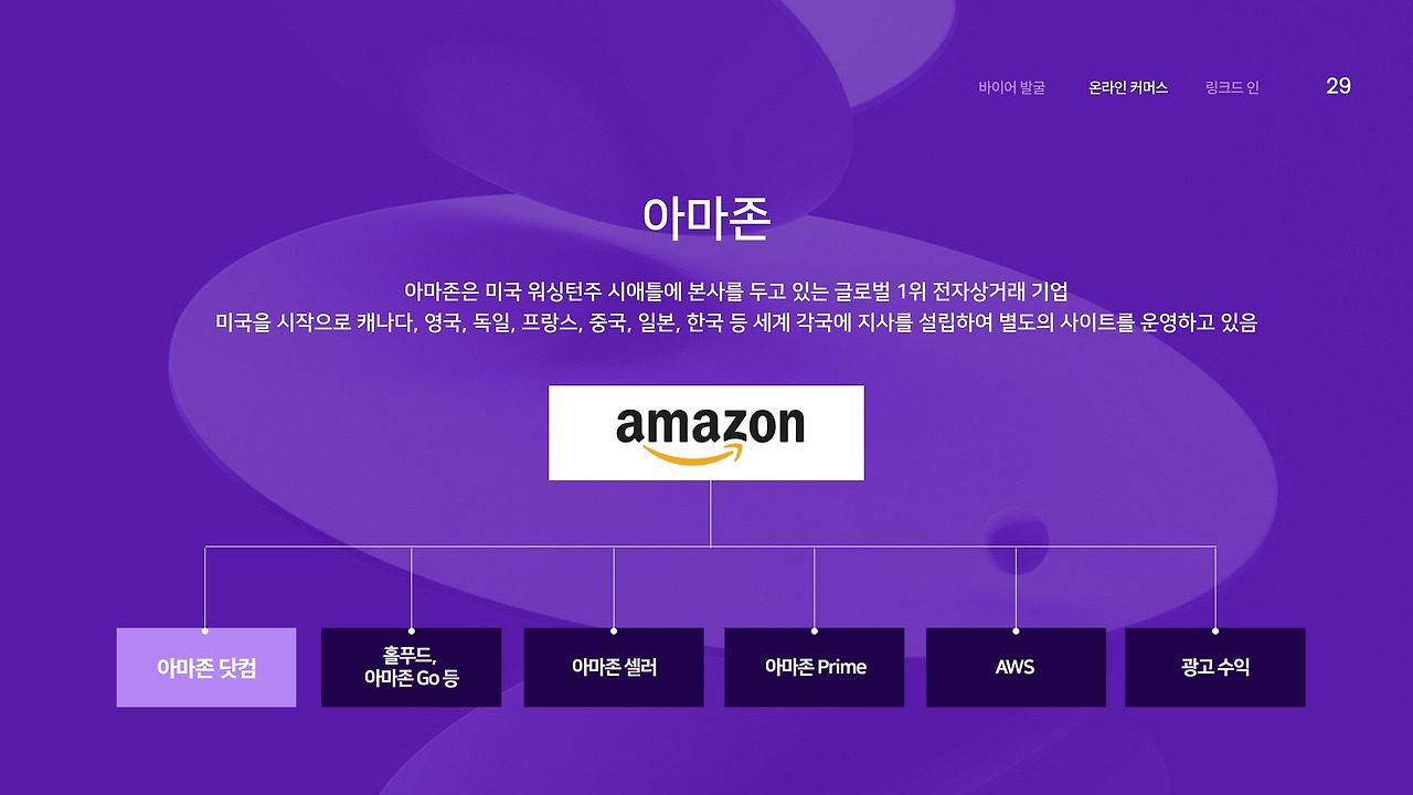 2023 스타트업 글로벌 판매개혁_수정 35.jpg