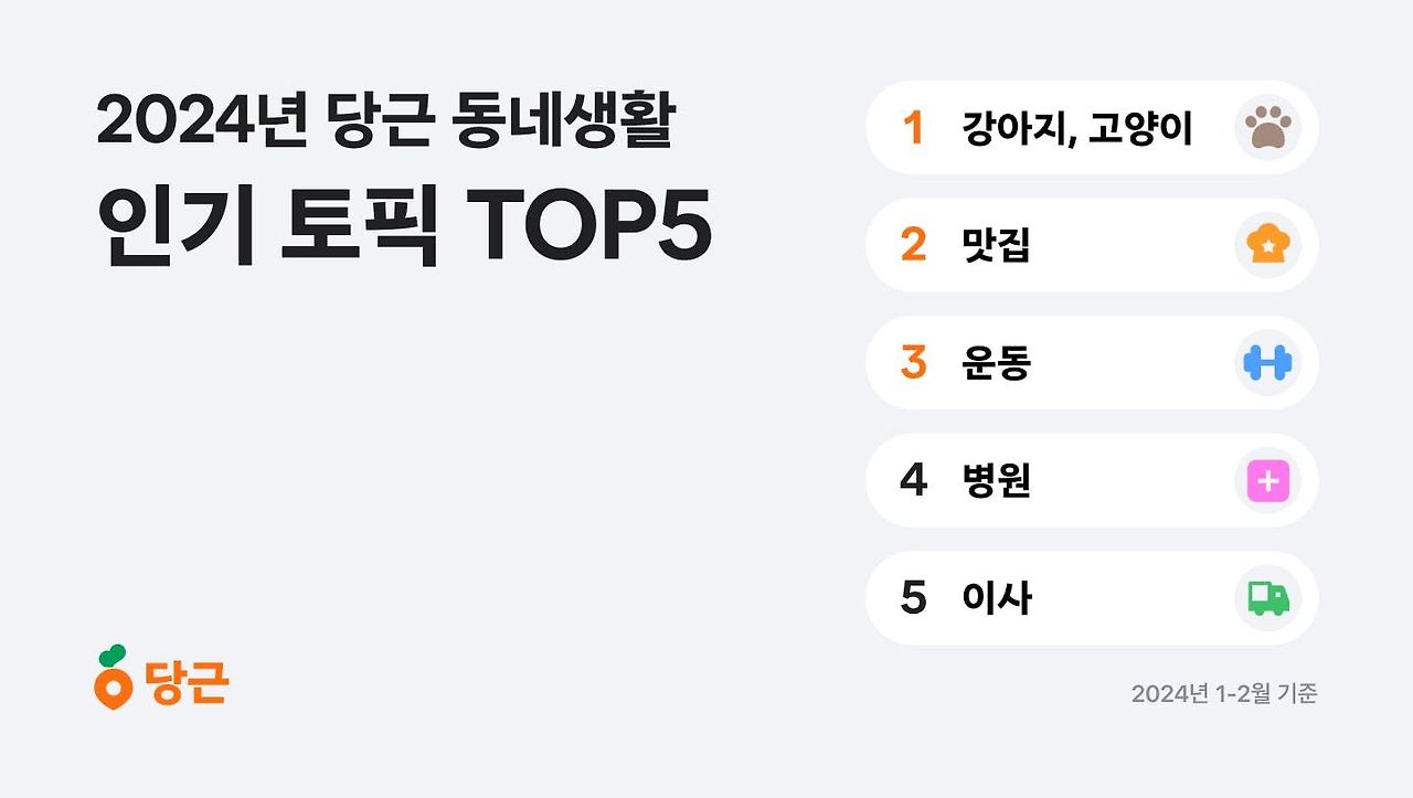 표 11 동네생활.jpg