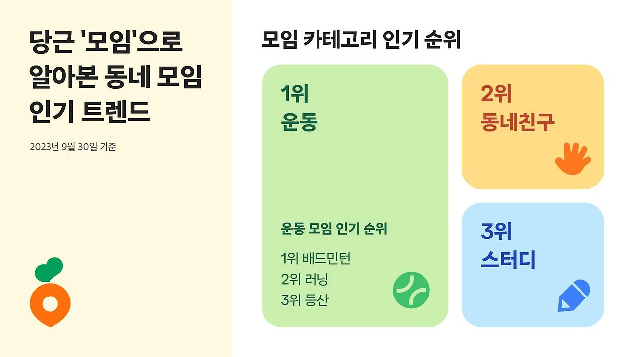표12 동네생활.jpg