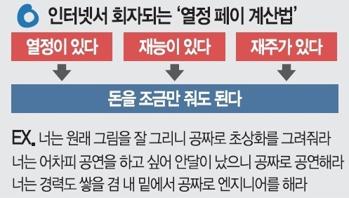 [고은찬-20150265]두 얼굴의 사회초년생 5-5.jpg