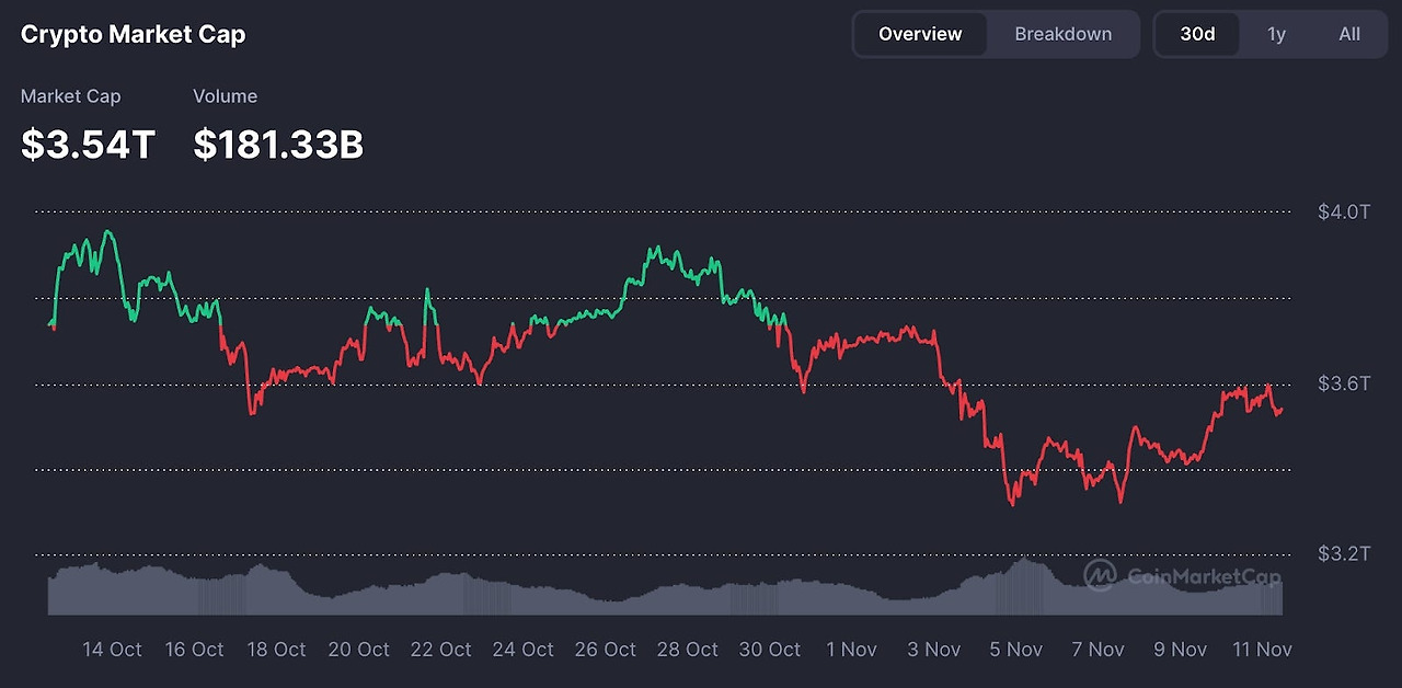암호화폐 결제 규모.jpg