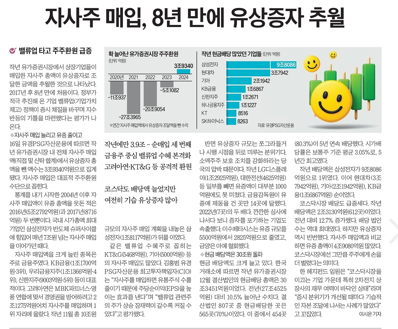 자사주 매입.jpg