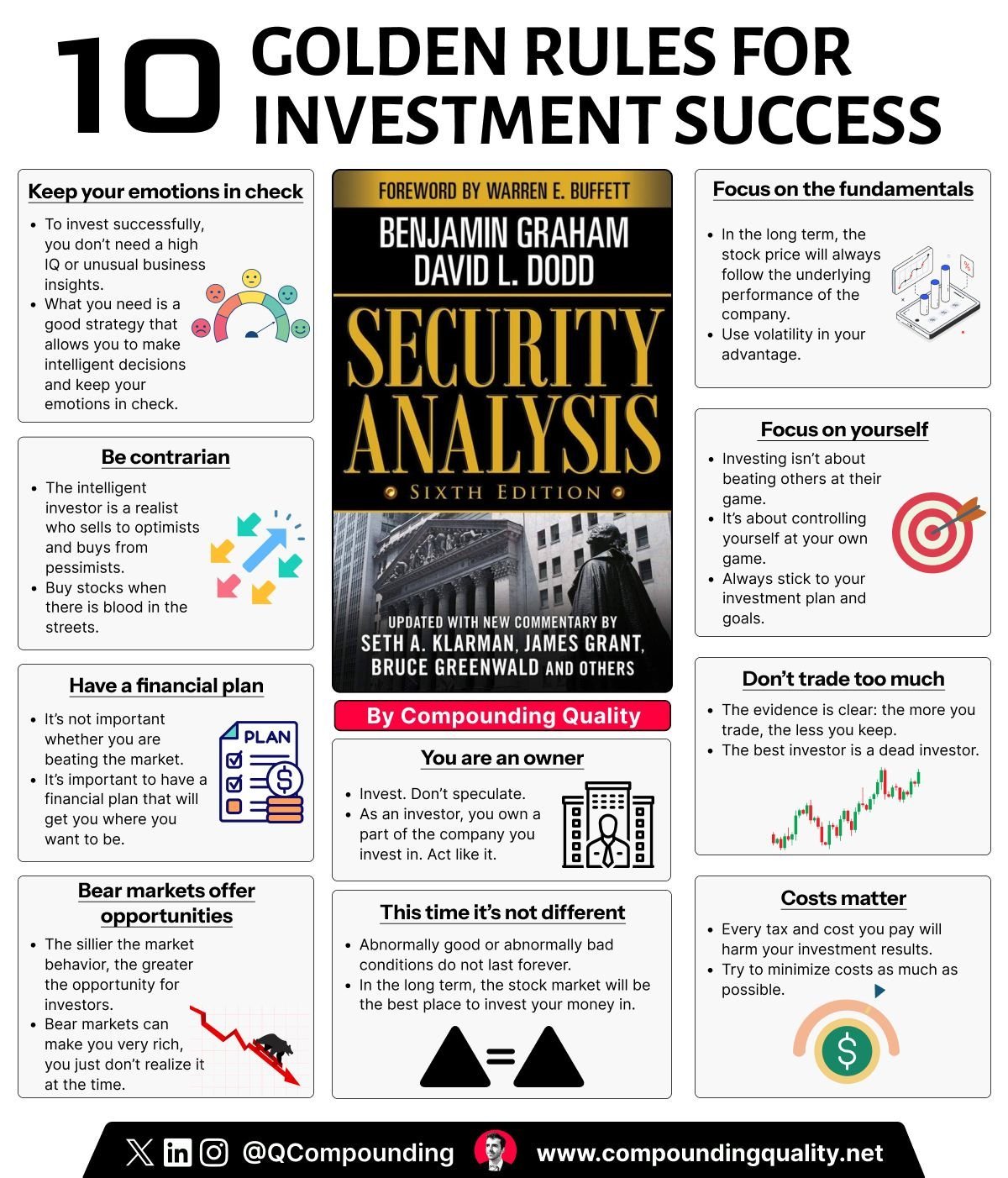 투자에 골든 룰.jpg