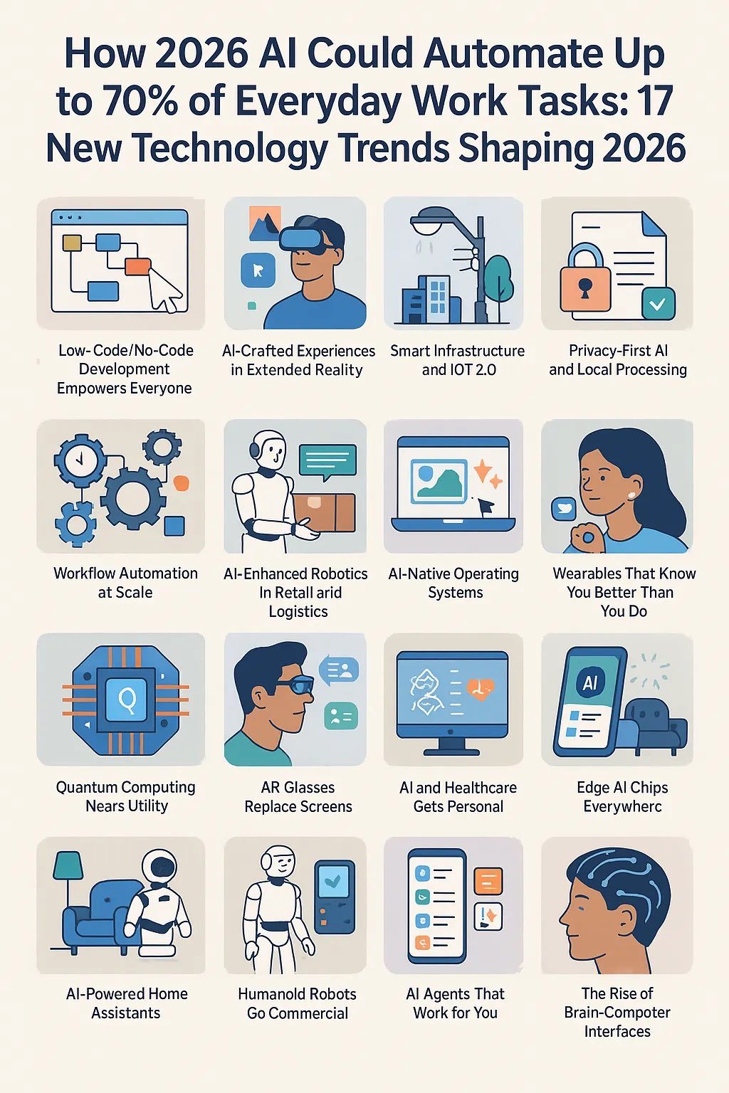 2026년 AI 트랜드.jpg