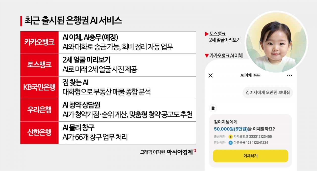 시중은행의 AI뱅킹.jpg