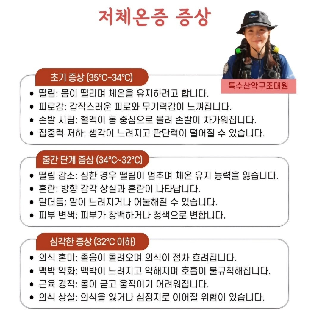 겨울 산행 주의사항.jpg