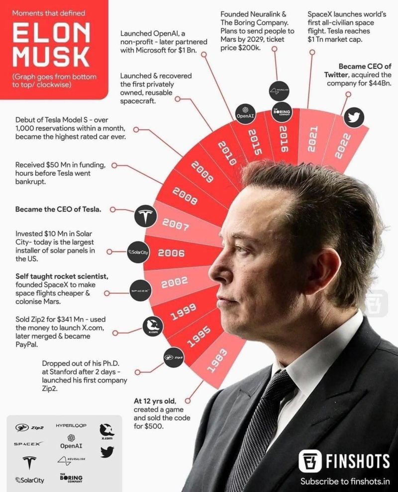 일론 머스크.jpg