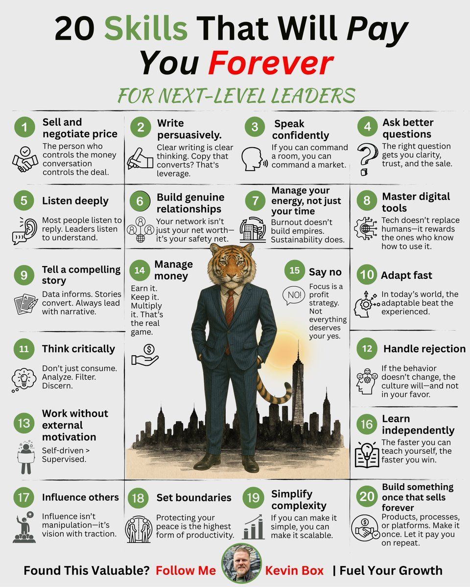 리더의 스킬.jpg