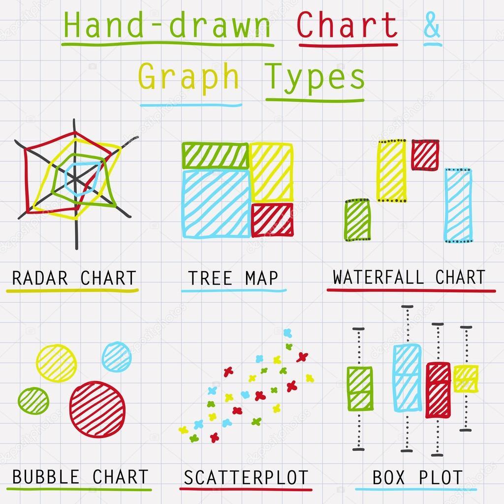 depositphotos_90745202-stock-illustration-hand-drawn-graph-and-chart.jpg