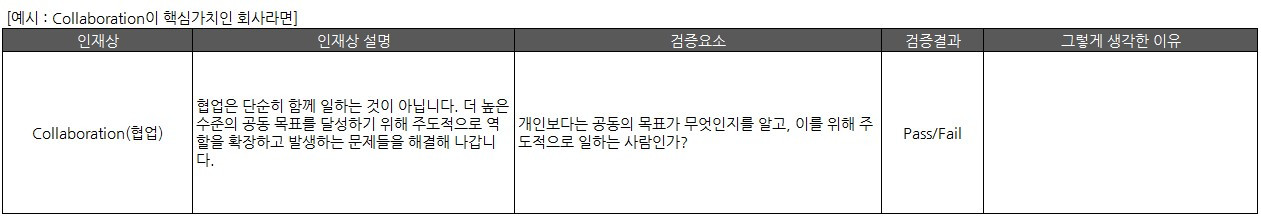 협업 예시.jpg