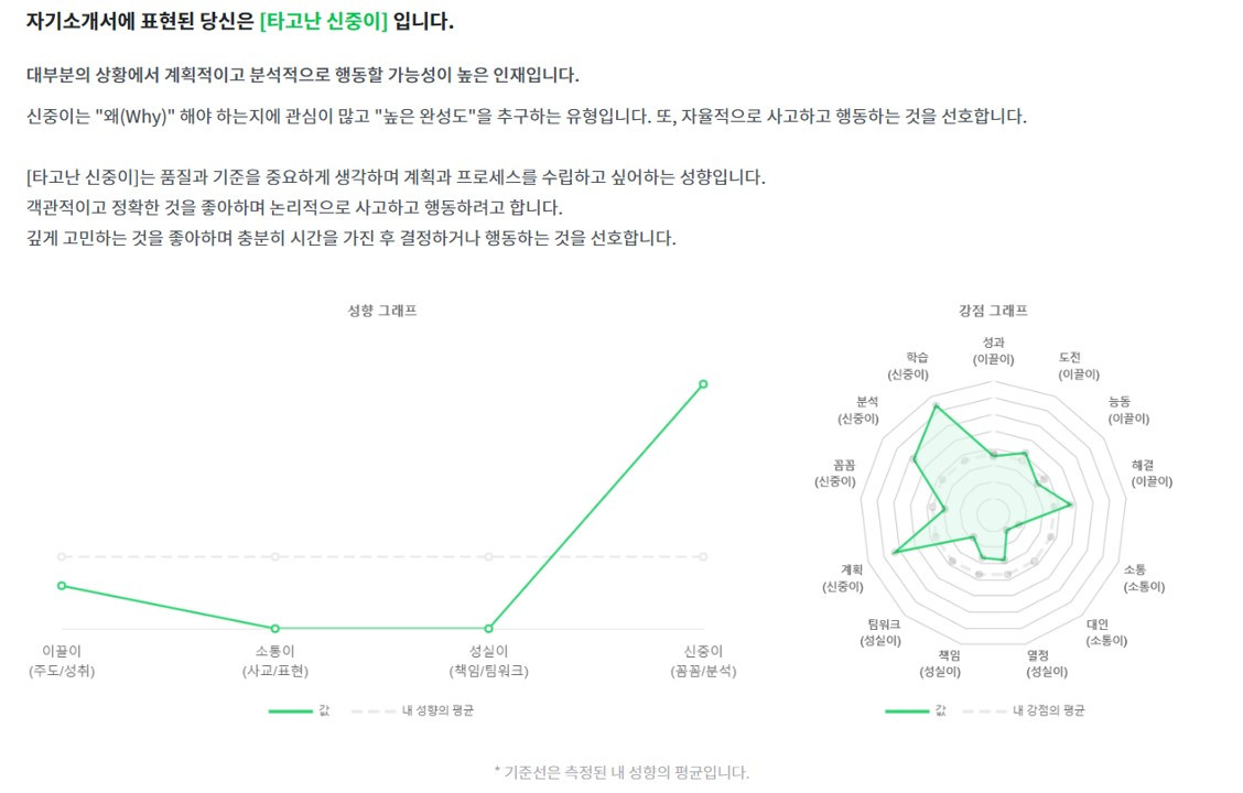 성향설명.jpg