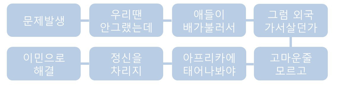 브런치5.jpg