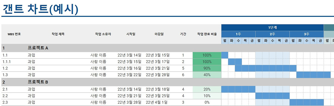 갠트차트_예시.jpg