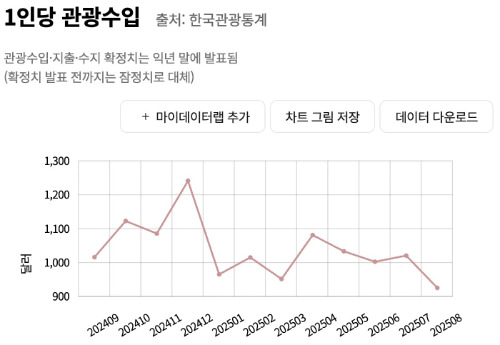 Screenshot 2025-10-14 at 12.26.52 PM.jpg