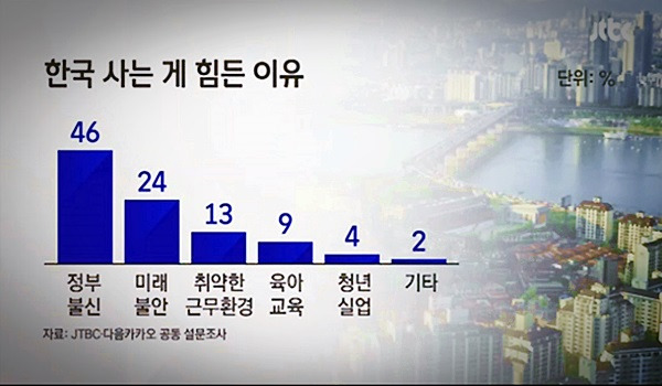 헬조선5.jpg