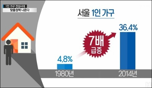 1인가구 1.jpg