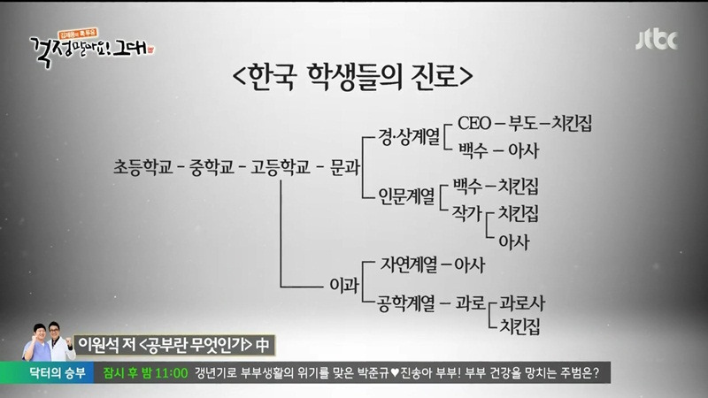 헬조선 학생진로.jpg