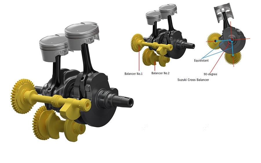 B.2. 스즈키 크로스 밸런서(SUZUKI CROSS BALANCER) 특허 설계 (3)_축소.jpg
