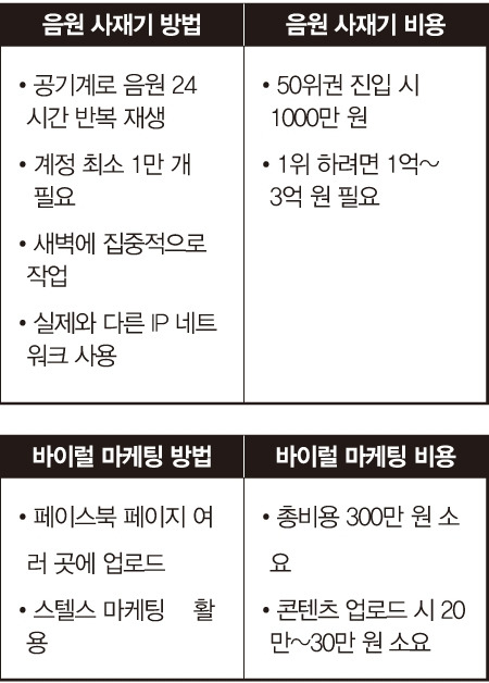 신동아3.jpg