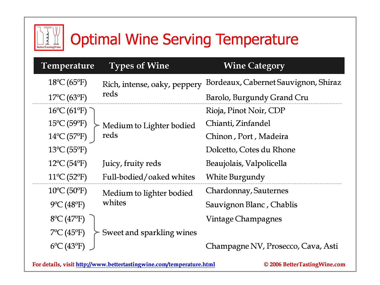 WineTemperature.jpg