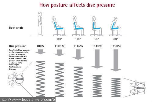 앉으면 허리가아파요7.jpg