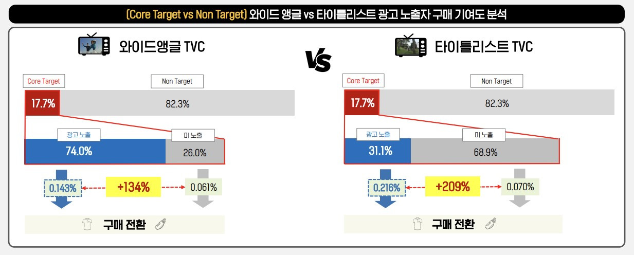 화면 캡처 2022-08-12 122931.jpg
